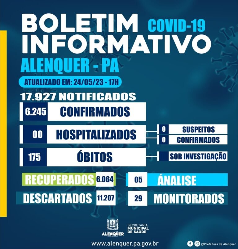 BOLETIM INFORMATIVO.